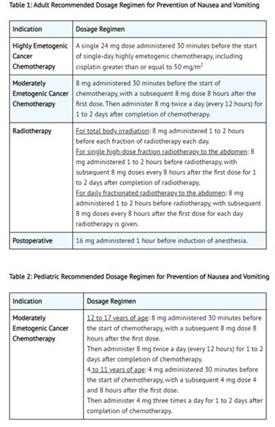 Table (51662 1678 1 Table 1 And 2)
